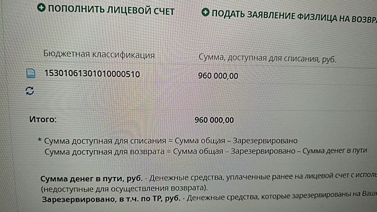 Лицевой счёт ФТС — 960 000 рублей пошлина за Mazda CX-5